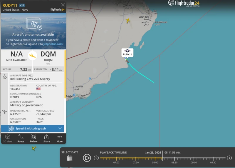Hidden Aircraft, Visible Footprint